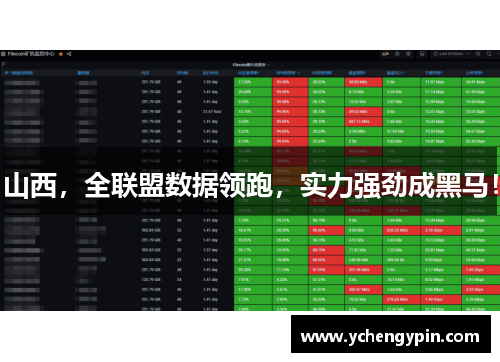 山西,全联盟数据领跑,实力强劲成黑马! 山西,全联盟数据领跑,实力强劲成黑马!